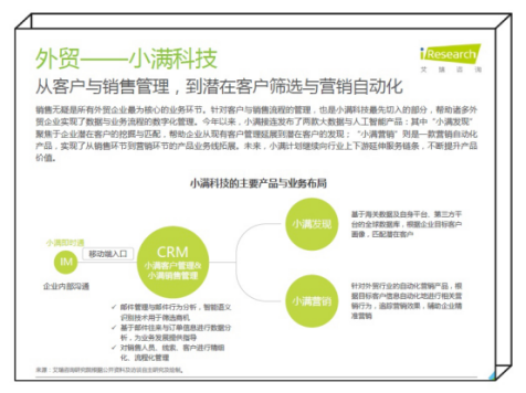 小满科技切入外贸企业核心业务 以深度咨询驱动产品价值跃升