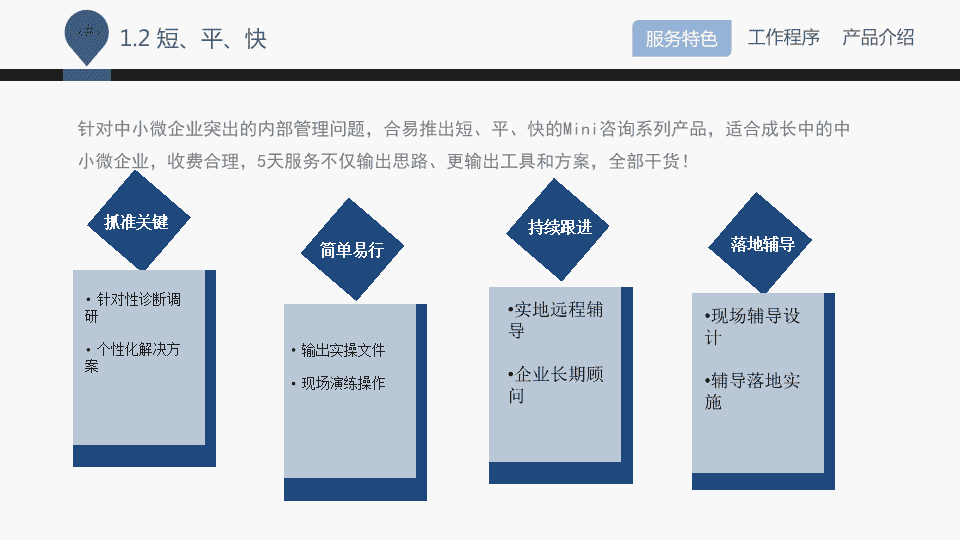 企业管理咨询公司介绍课件 赋能企业，共创卓越